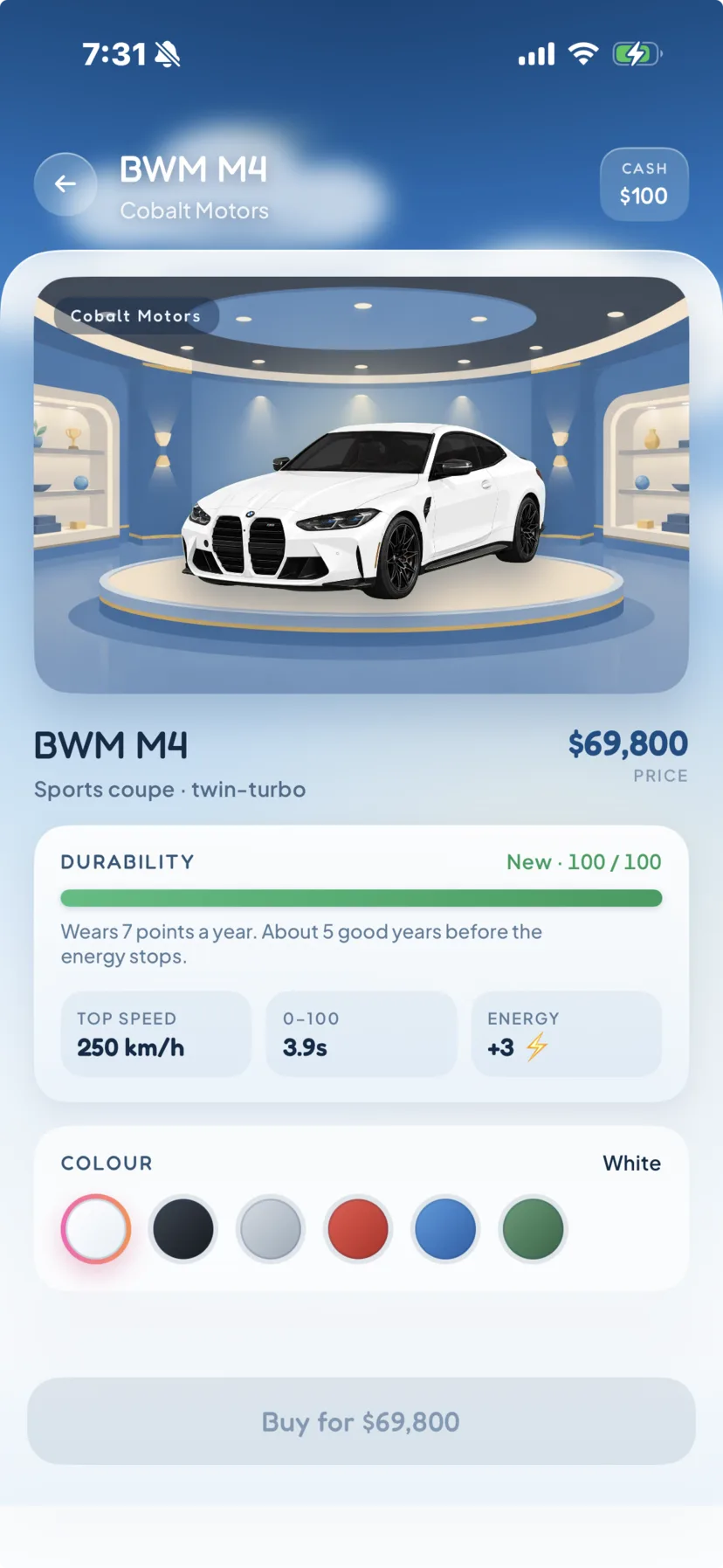 A car showroom page for a BWM M4, with its price, durability bar, top speed and the option to buy it.